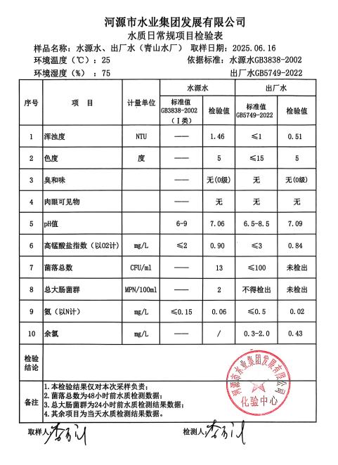 2025年6月16日水質檢驗報告.png