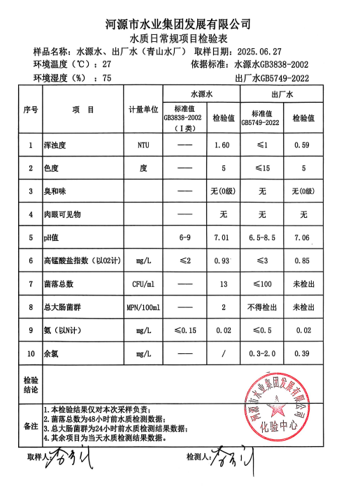 2025年6月27日水質檢驗報告.png