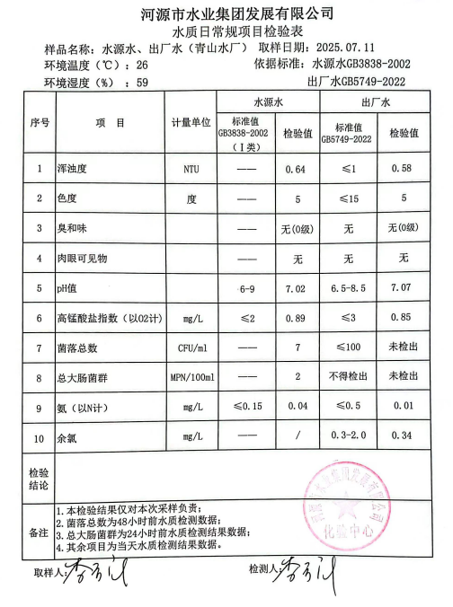 2025年7月11日水質檢驗報告.png