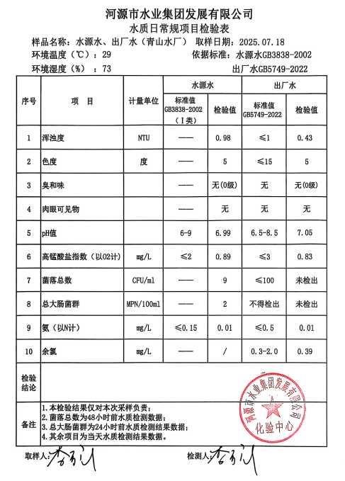 2025年7月18日水質檢驗報告.jpg
