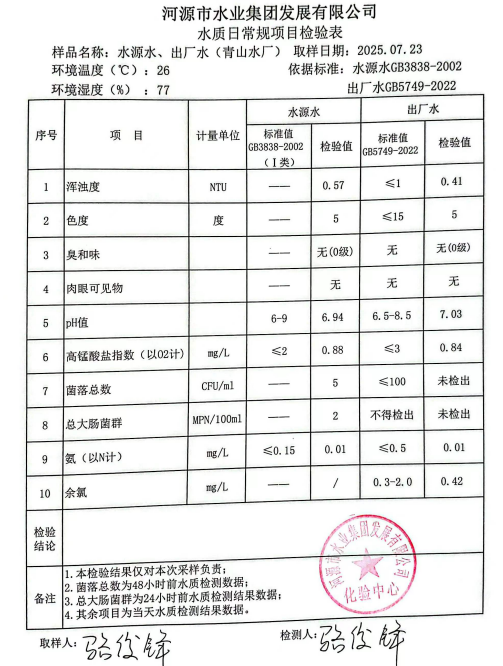 2025年7月23日水質檢驗報告.jpg