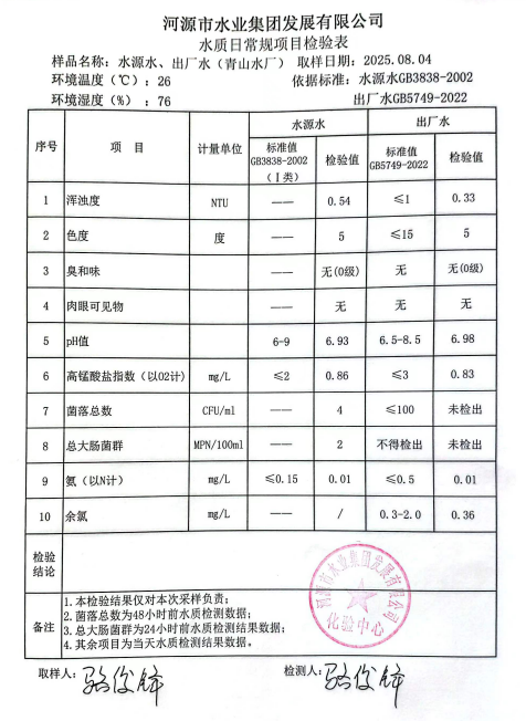 2025年8月4日水質檢驗報告.jpg
