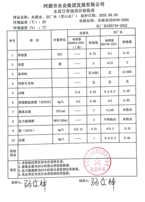 2025年8月9日水質檢驗報告.jpg