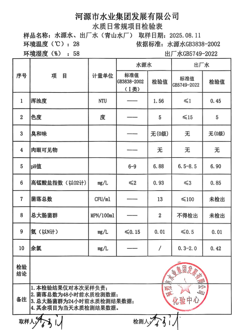 2025年8月11日水質檢驗報告.jpg