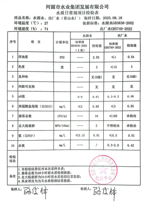 2025年8月18日水質檢驗報告.jpg