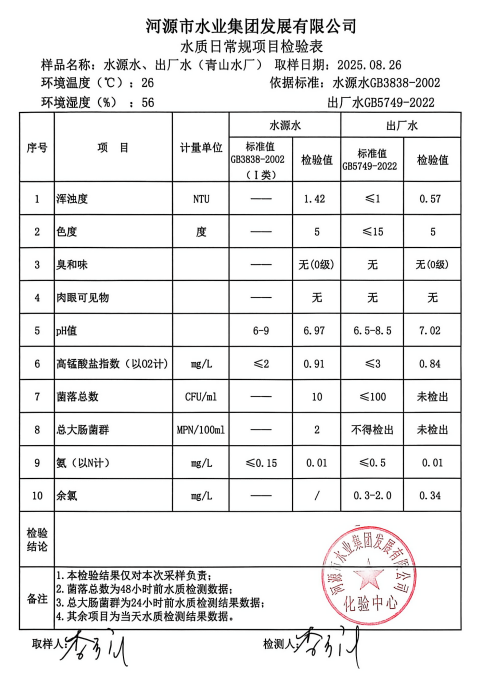 2025年8月26日水質檢驗報告.jpg