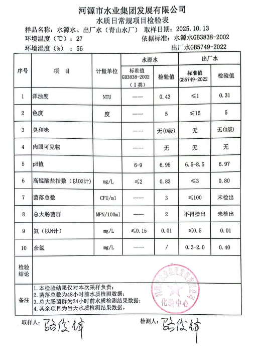 2024年10月13日水質檢驗報告.jpg