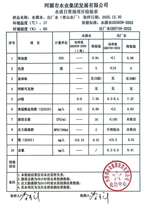 2025年12月30日水質檢驗報告.jpg