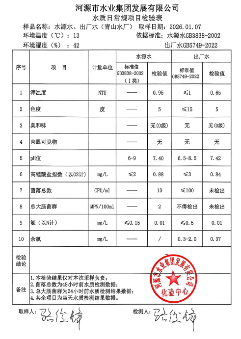 2026年1月7日水質檢驗報告.jpg